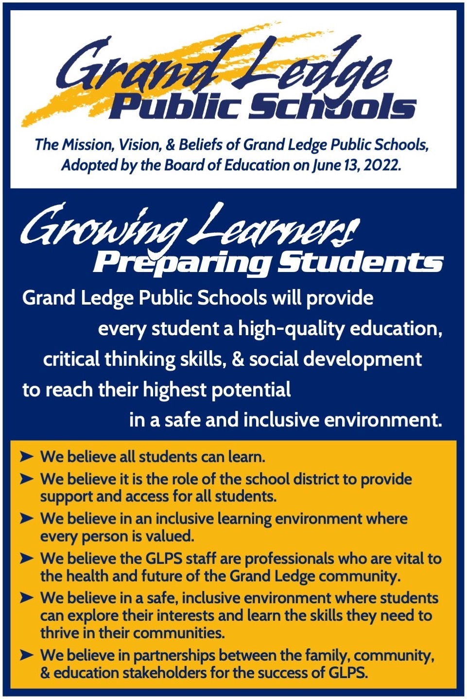 GLPS Strategic Plan's Mission, Vision & Beliefs