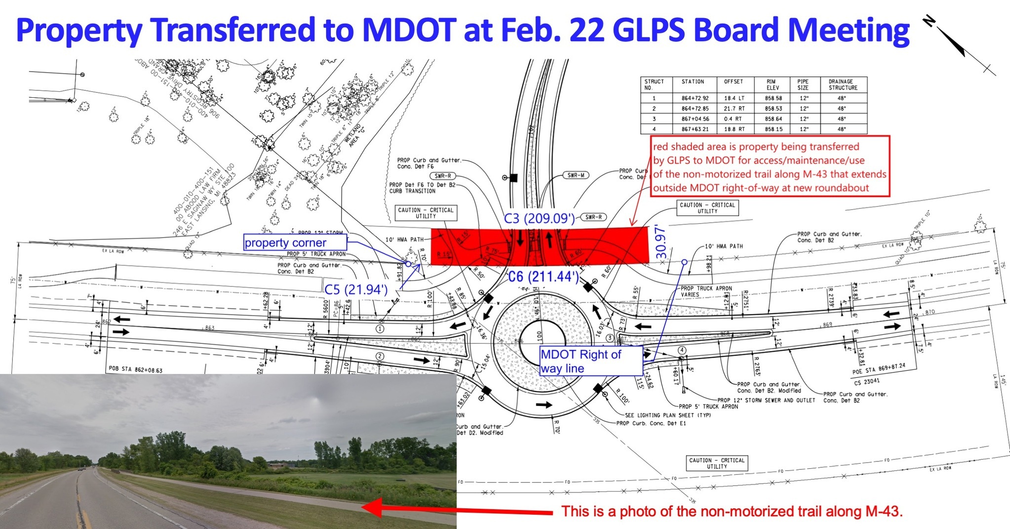 Property Transferred to MDOT