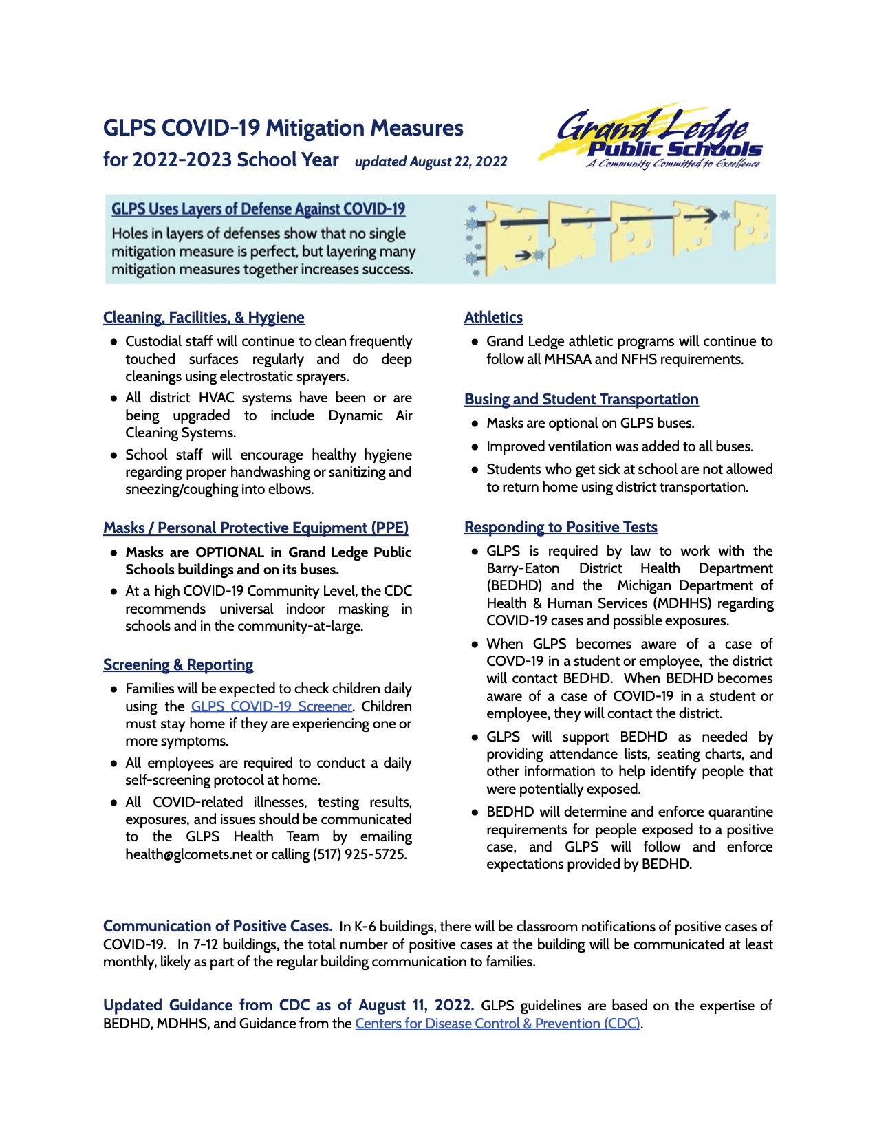 Mitigation Measures and More for 2022-2023 School Year