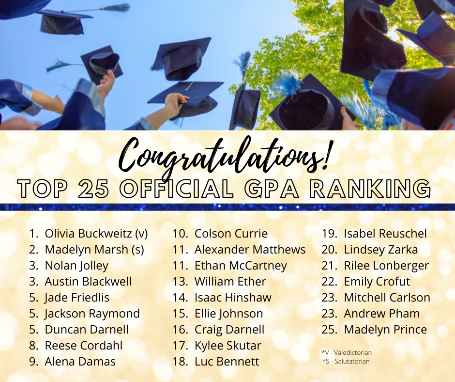 Top 25 Official GPA Ranking