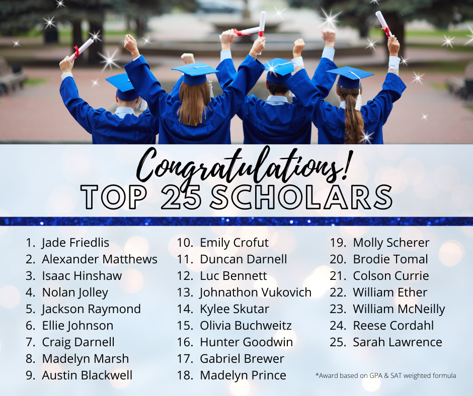 Top 25 Scholars 2022